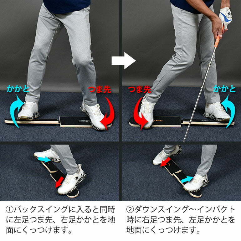 足の使い方をスムーズにしてくれるフットトレーナー Force Plate(IF-GF0319)
